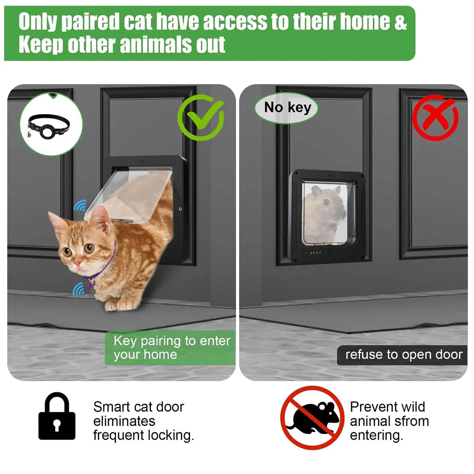 

Smart Cat Door Smart 4-Way Locking Pet Door With Remote Control And 2 Sensor Collars Automatic Sensor Dog Gate For Indoor