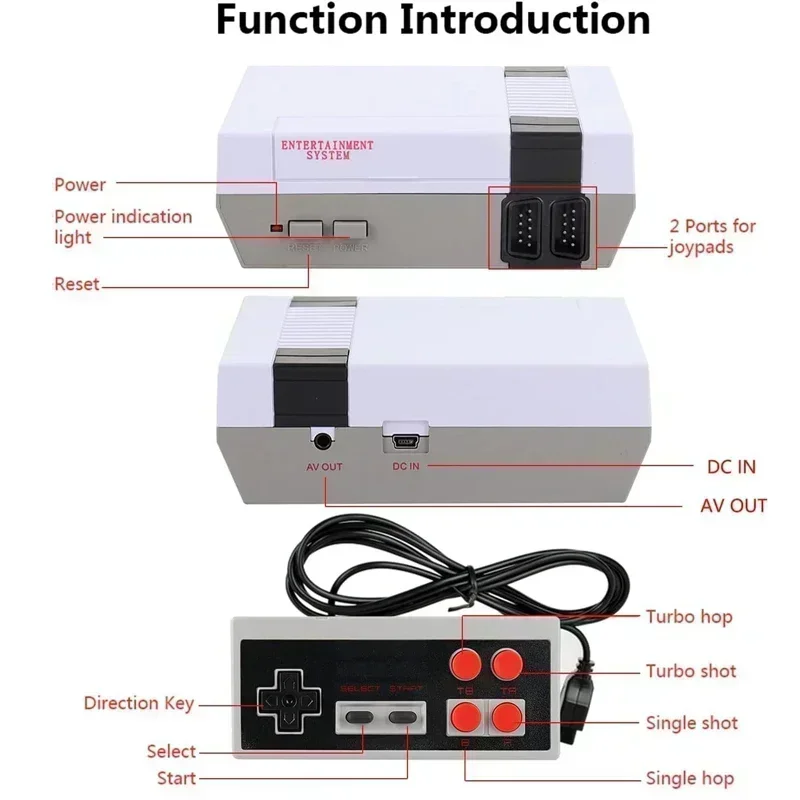 Thumbnail 4 - #2 Cheap Home Video Game Consoles Worth Buying