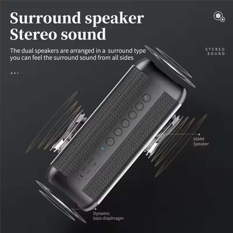 60W DSP Portable Wireless Blue tooth Speaker, High-End Fabric, IPX7 Waterproof 360 Degree Surround Sound,TWS Pairing for Home