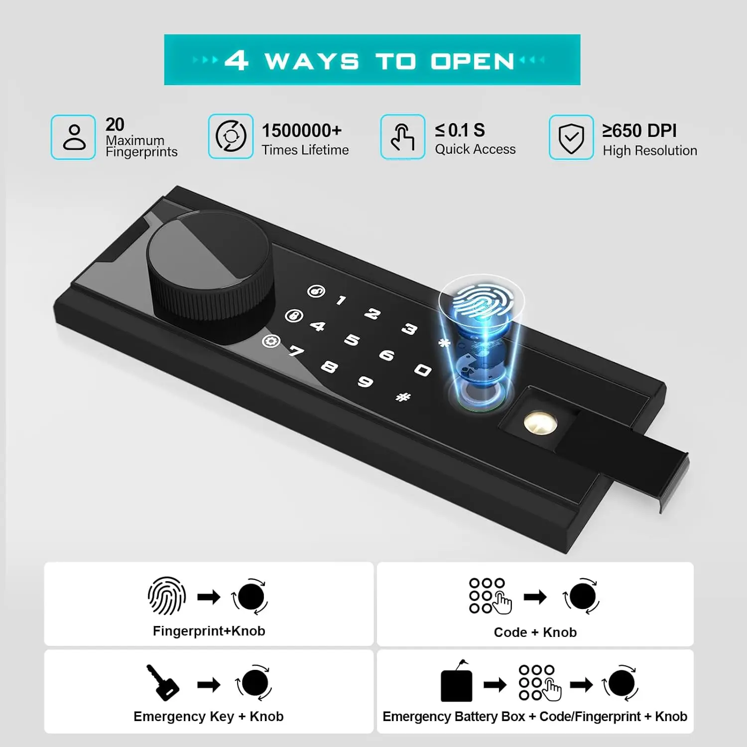 2.0 Cub Biometric Safe Box, Large Home Safe with Drop Slot, Drop Box with Backlit Touch Screes Keypad and Mute Function, Heavy D