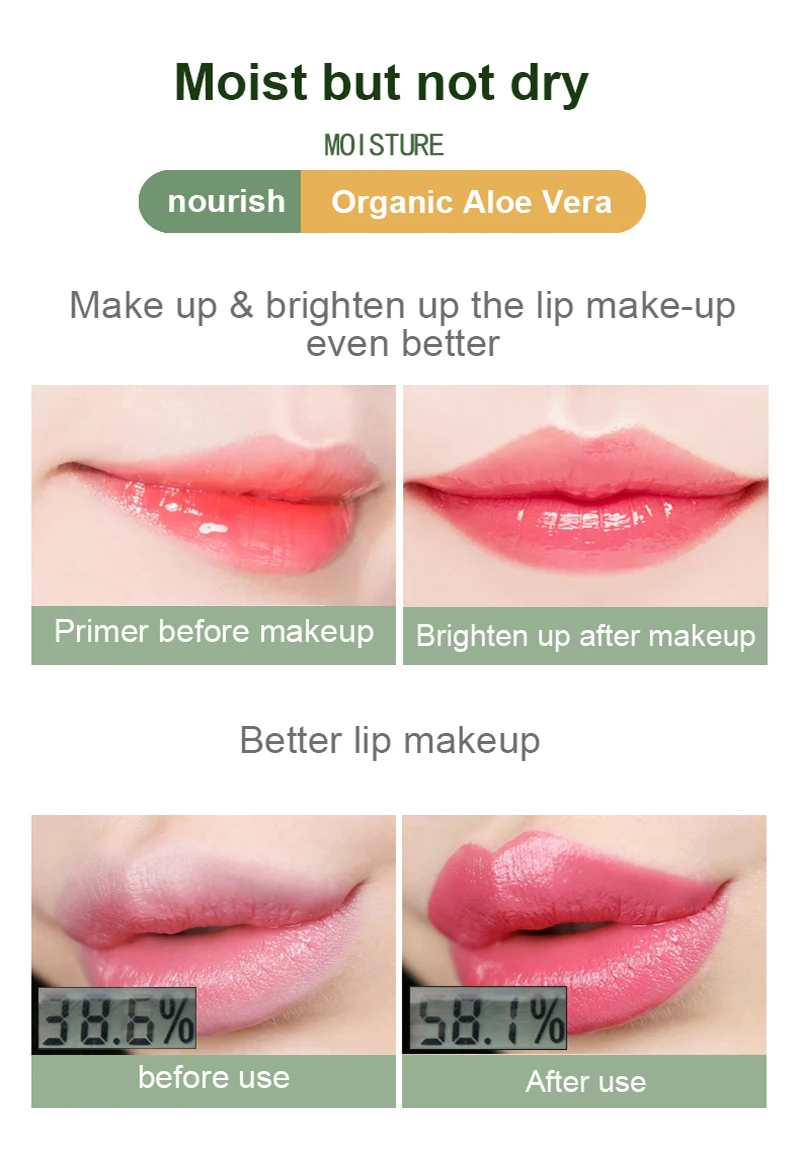 Kleur Veranderende Groen Lippenbalsem Met Aloë Vera Lippenstift Gloss Labiale Hydraterende Lipgloss Cosmetica 3.5G Lip Tint make-Up