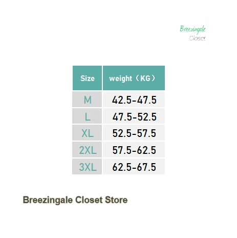 Plus size women's summer new skirt new sweet and spicy fashion design French off-the-shoulder waist temperament female dress