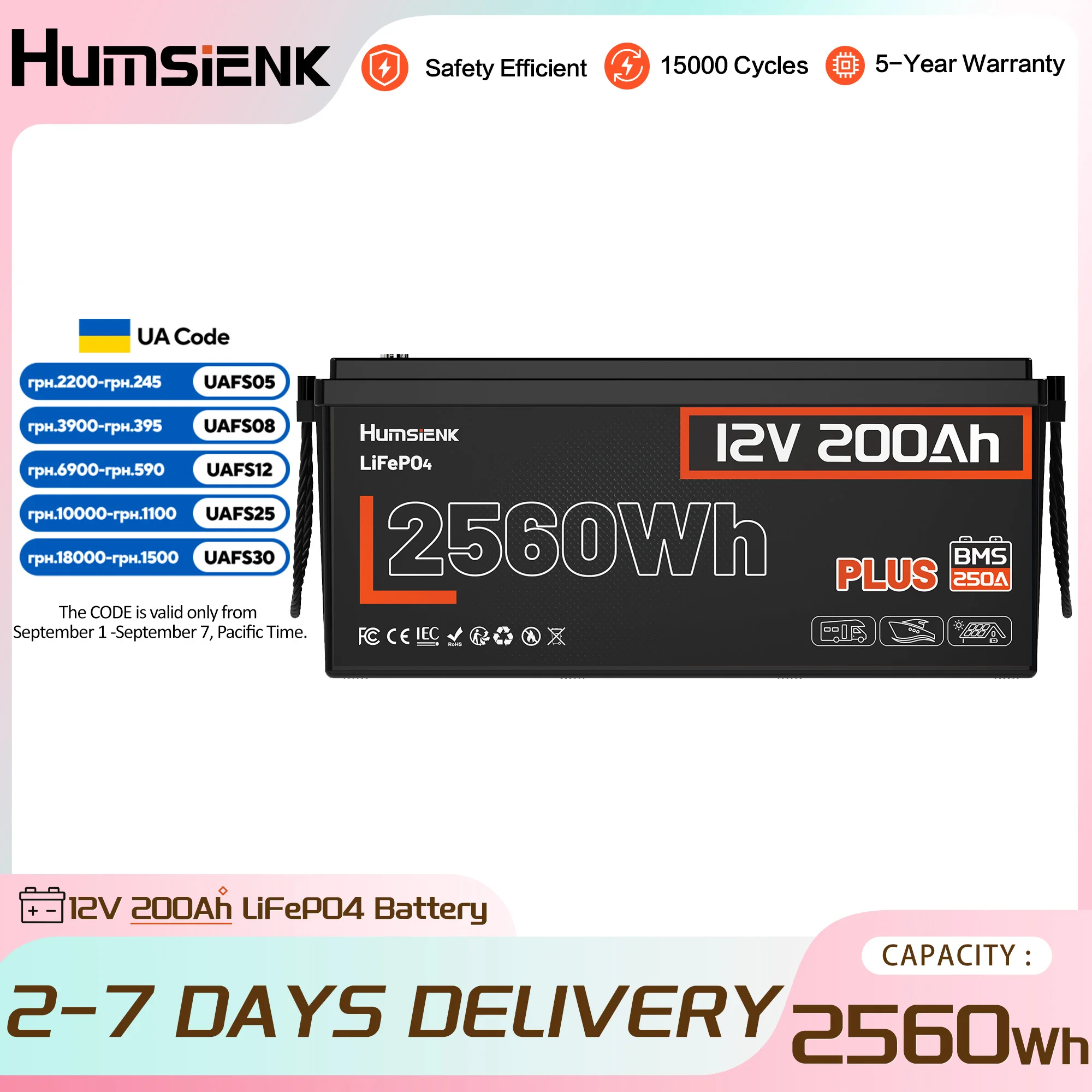 Humsienk 12V 200Ah LiFePO4 Battery 250A BMS Lithium Iron Phosphate Rechargeable Battery 2560W Nominal Capacity For Boat/RV/Fish