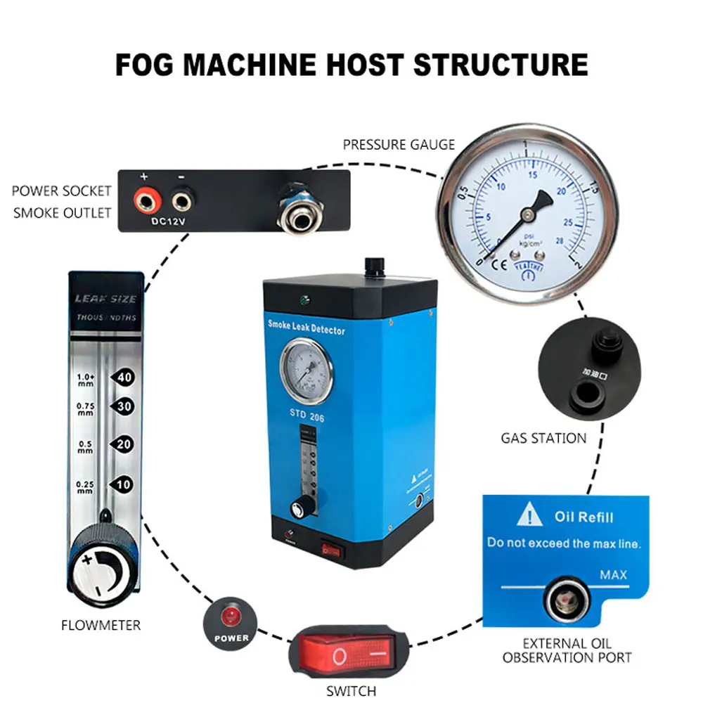 12V 10L/min Car Automotive Smoke Machine Pipe Smog Generator Leakage Detector Diagnostic For Auto Exhaust Pipe System Repair view 5