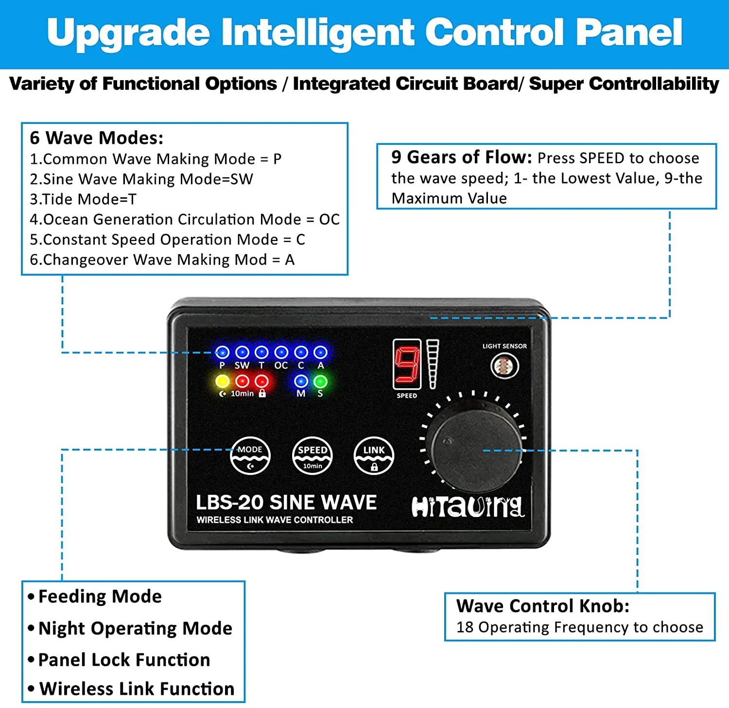 Aquarium Wavemaker with LED Display Controller Circulation Pump and Magnet