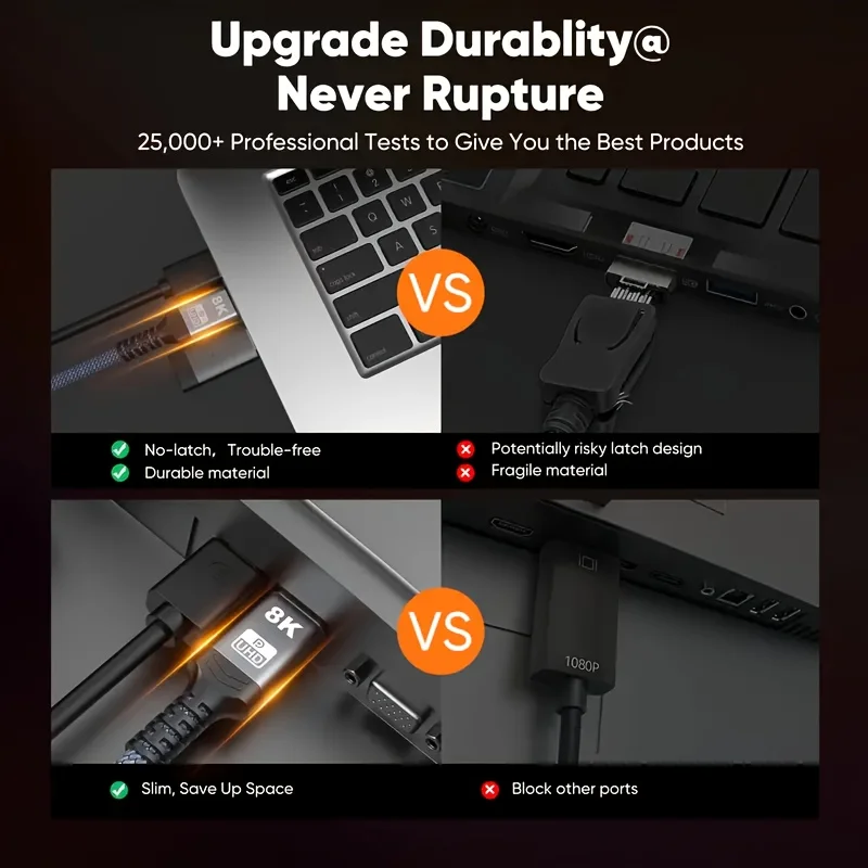 1 Uds 3 uds cable de puerto de pantalla de ultra alta definición 1,4, 8K DP eléctrico (8K @ 60Hz, 4K @ 144Hz, 2K @ 240Hz) 19 + 1