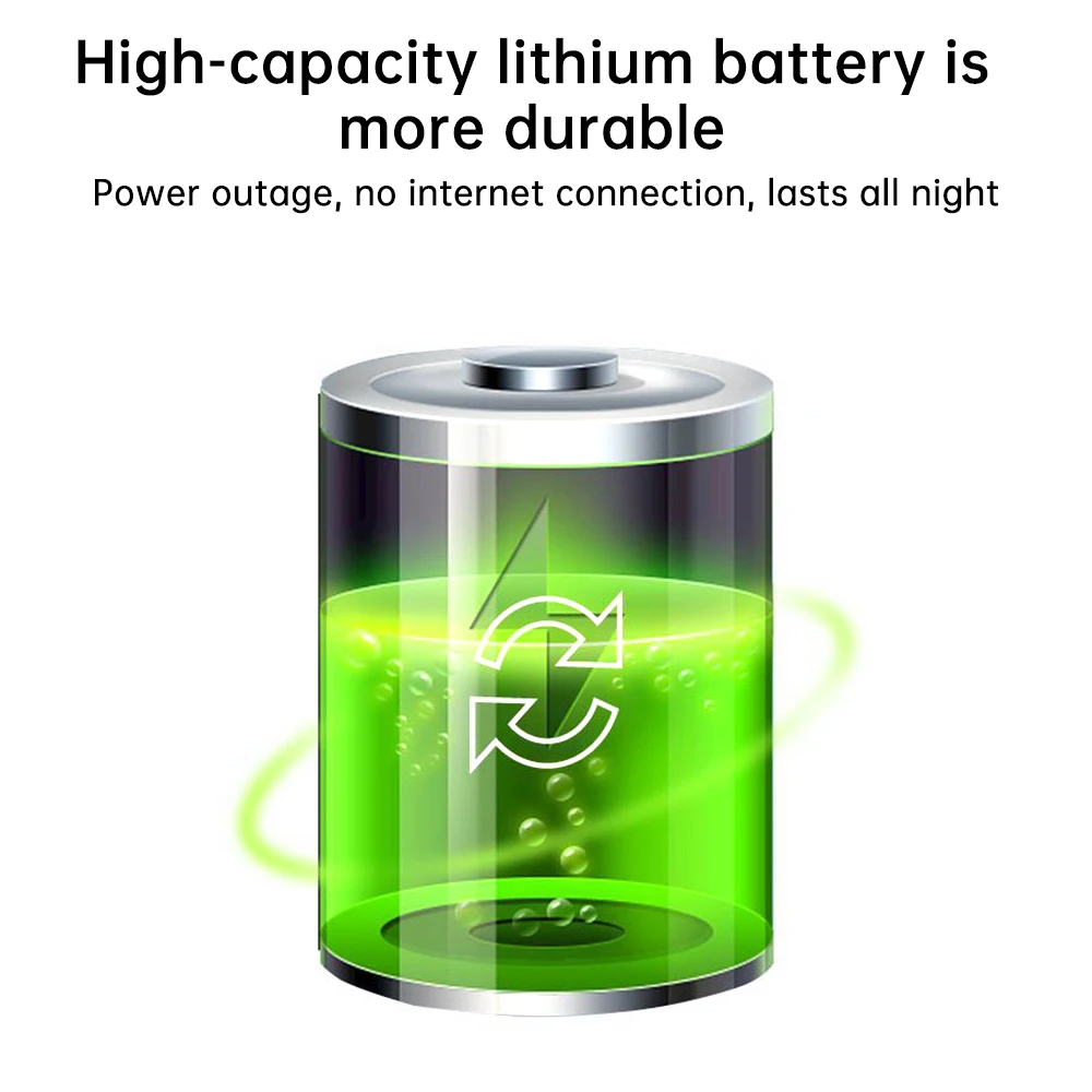 DC UPS Battery Backup 10400mAh 5V 9V 12V 2A 15V 24V 1A 2A Output Uninterruptible Power Supply 85‑265V UPS Battery Backup EU Plug