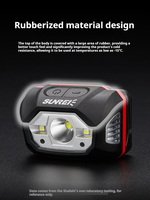 SUNREI MUYE1 2 Outdoor Camping Wild Adventure Fishing Headlamp LED Sensor Headlamp USB C Rechargeable Portable Headlamp