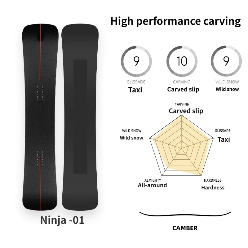 Hot Selling Winter All Terrain Carbon Fiber Reinforced Snowboard Eco Friendly Poplar Core Triaxial Glass Fiber 7500 Graphite