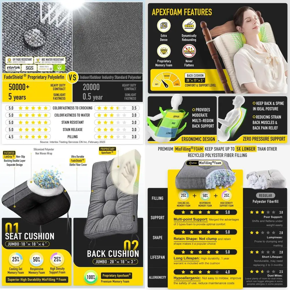 

Jumbo Rocking Chair Cushions Set, Fade-Resistant, Water-Resistant, Non-Slip, Tufted Seat & Back Cushions for Indoor/Outdoor Use,