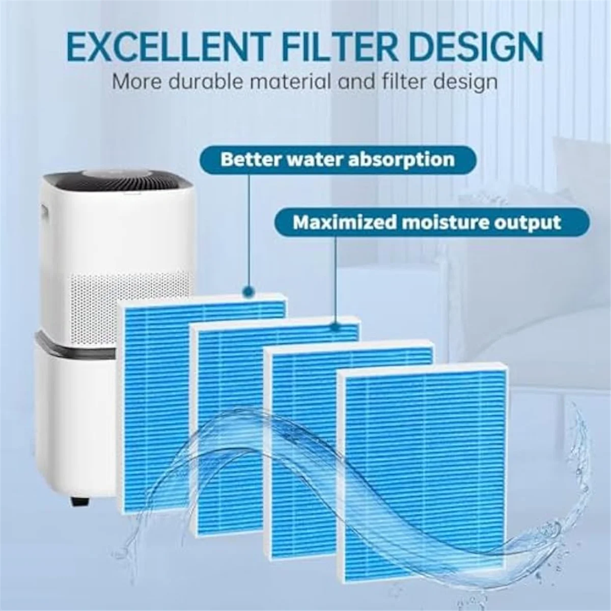 مرشحات بديلة لمرطب الهواء A14G-6000s لمرطب الهواء التبخيري الذكي المتفوق 6000s، 8 عبوات