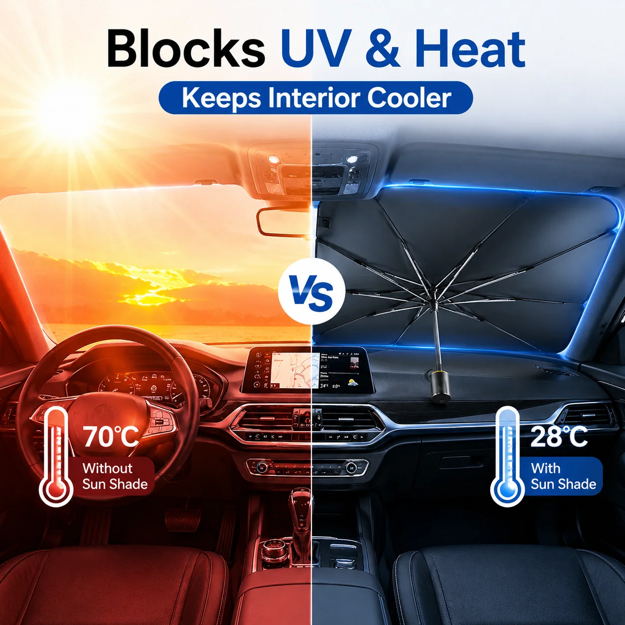 Car Windshield Sun Shade Umbre - đánh giá và giá Car Sunshade Windshield Umbrella Foldable