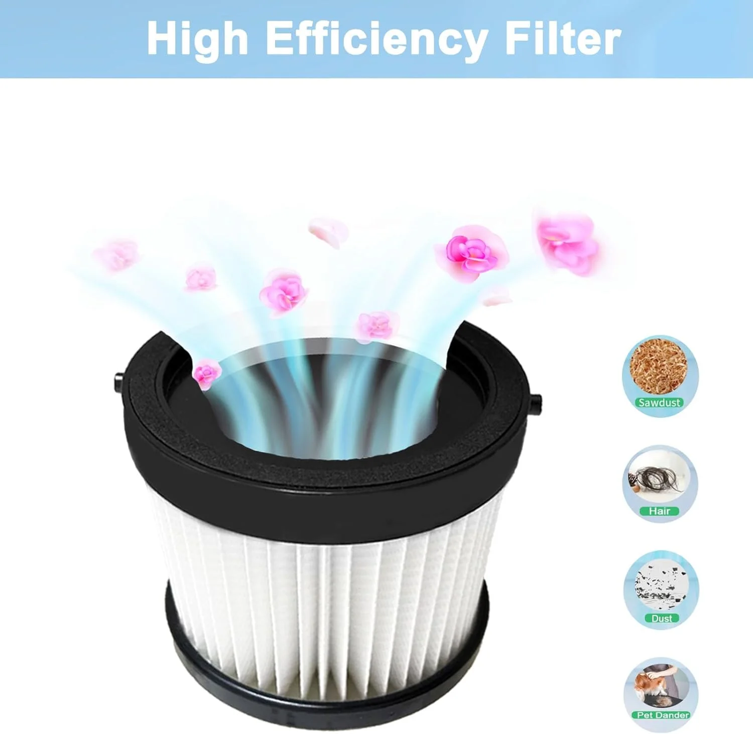 فلتر DCV501HB لمكنسة DEWALT 20V اللاسلكية المحمولة، جزء DCV5011H