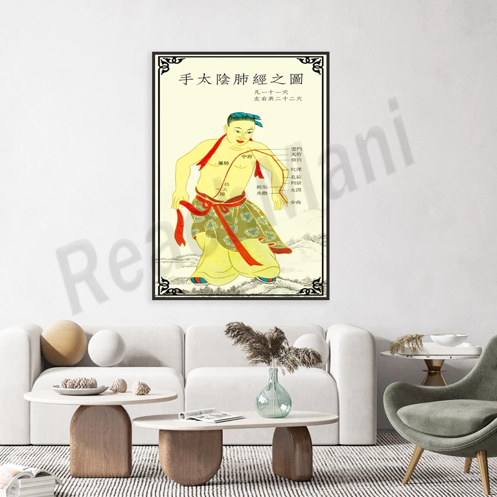 Ancient moxibustion map, ancient moxibustion acupoint map, hand Taiyin lung meridian poster, acupuncture medical student gift