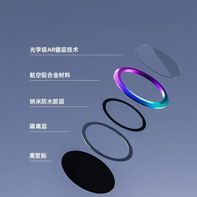 Metal Lens Rings For Samsung A55 A35 A25 A15 A05 A05S A14 A24 A34 A54 M54 M14 M55 Camera Glass Protector Alloy Frame Cover Film