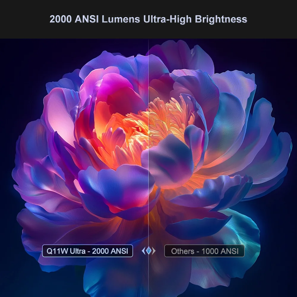 Touyinger Q11W Ultra Enclosed Full HD 4K WiFi Android เสียงสูงการใช้พลังงานต่ําโฮมเธียเตอร์โปรเจคเตอร์