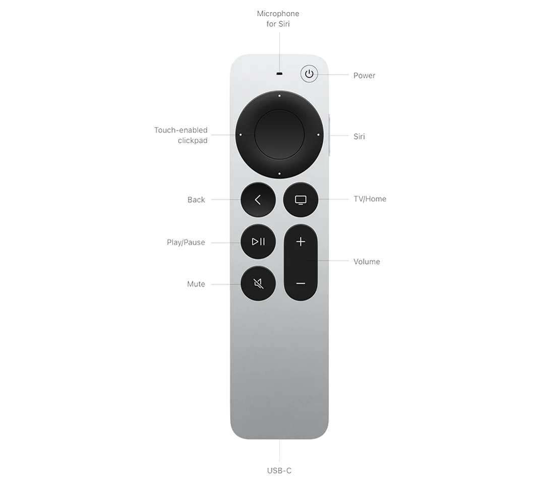 OEM Pulled Parts for Siri Remote Control Touchpad Assembly with Flex Cable for Apple TV 4K 2nd & 4K 3rd Fully Functional