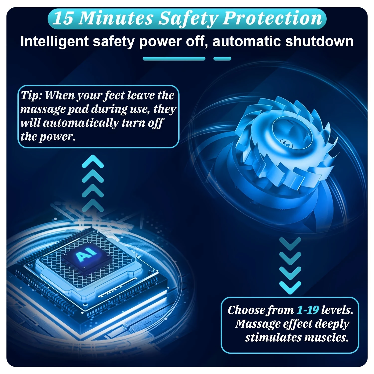 Массажер для ног, складной электронный массажер для ног и и икр, массаж ног
