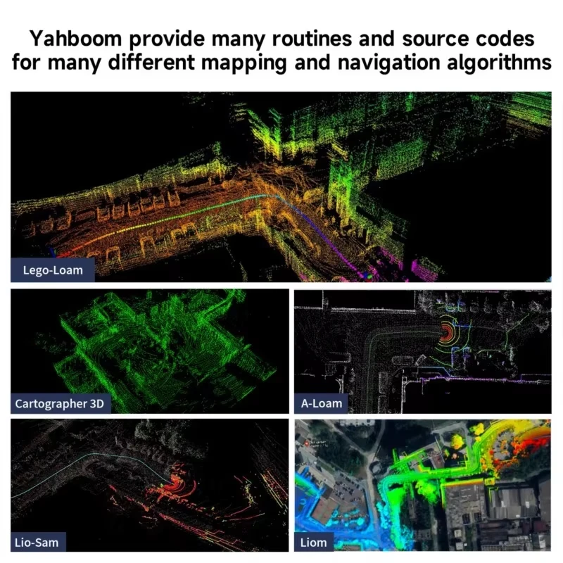 VanJee WLR-720 3D LiDAR 16-line Hybrid Navigation LiDAR sensor for AGV,AMR,laser forklifts,robot outdoor Navigation