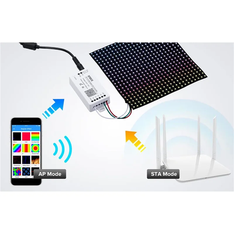 TKOH-10X SP801E Wifi Art-Net LED コントローラ LED マトリックスパネルモジュール WS2812B WS2811 ライトストリップワイヤレス制御 DC5-24V