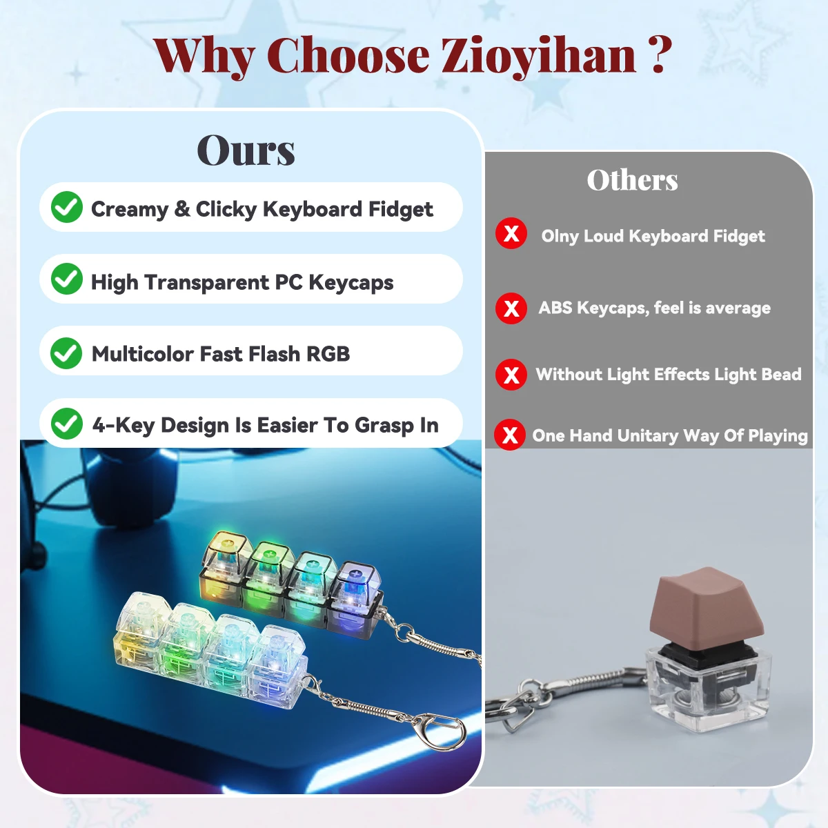 4 Keys Transparent Keyboard Fidget Toys for Adults Keyboard Clicker with LED Light Keychain Fidget for Anxiety Decompression