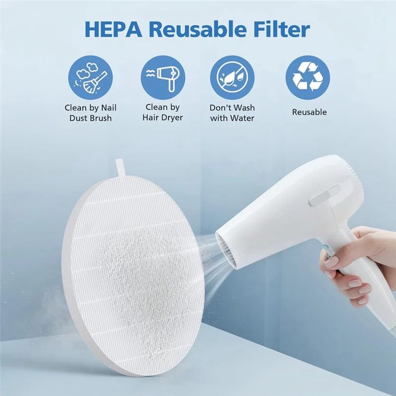 

ABRS-Nail Dust Collector Replacement Filter For Melodysusie Hpro/Spror Filter For Melodysusie Hpro/Spror Nail Tools