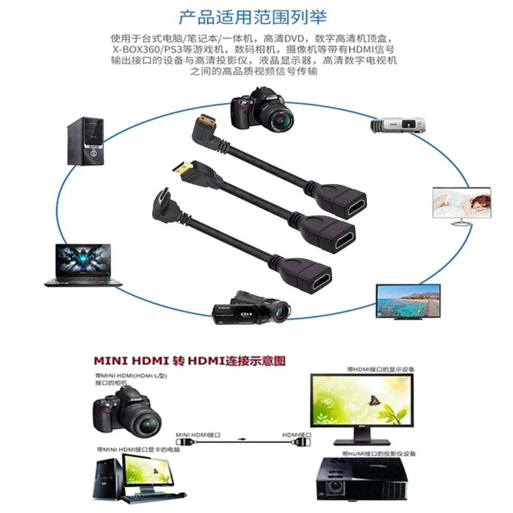 Адаптер-удлинитель для кабеля 1080p mini hdmi