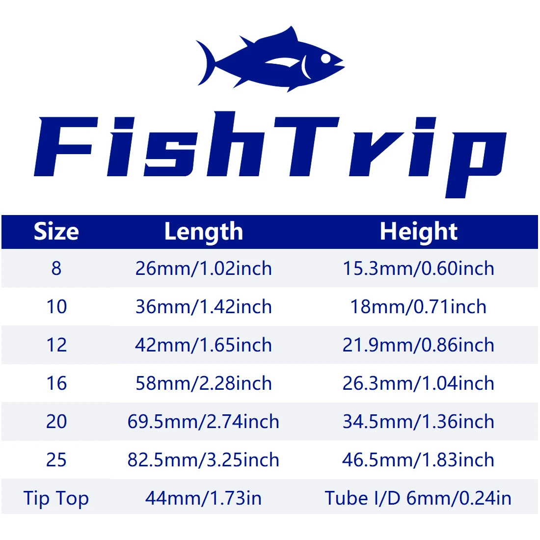 FishTrip Boat Rod Guides Set Stainless Steel Heavy Duty Rod Guide Set Saltwater Rod for Boat Rod Repair