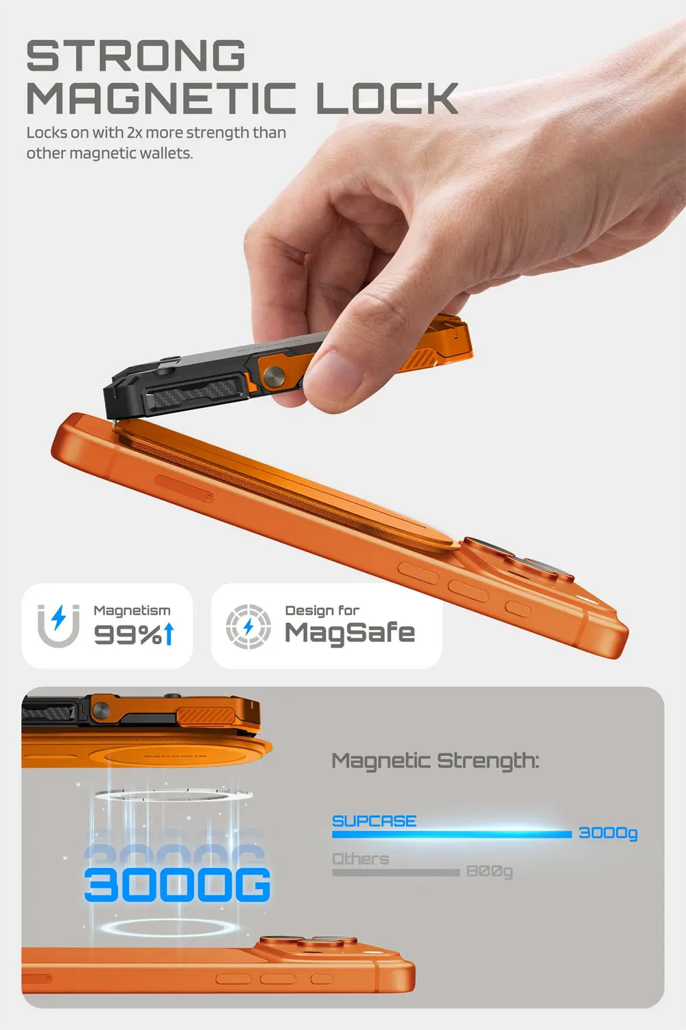 SUPCASE Trackable Magflip Magnetic Wallet with Stand Holder mit Ständer für Galaxy-Serie, für iPhone-Serie, für Z Fold 8 Ultra, für Google – Detail 24