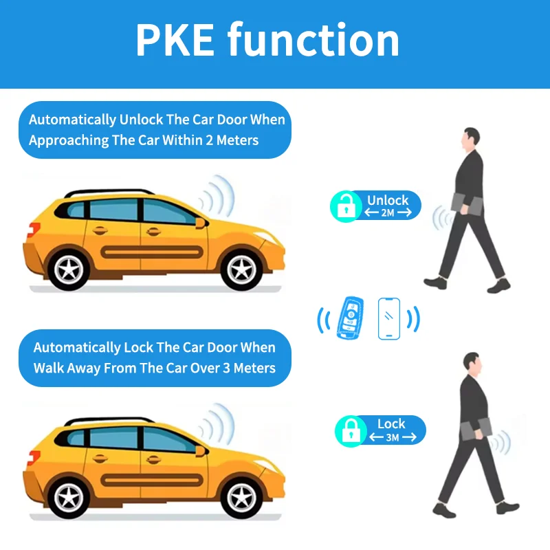 Universal Car Alarm Auto Start Stop System Remote Control Engine Ignition Autostart Kit Keyless Push Start System Car Accessorie