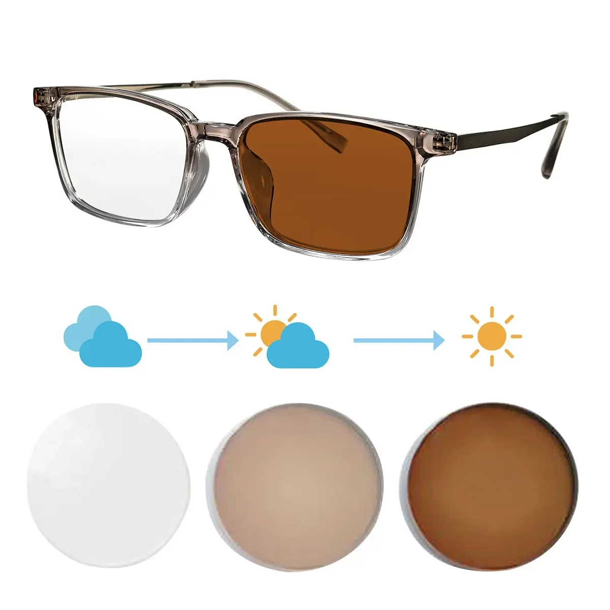 SHINU Photochrome Multifokalbrille Nah- und Fernbrille mit Titanrahmen für Herren Intelligente progressive Gläser – Detail 26