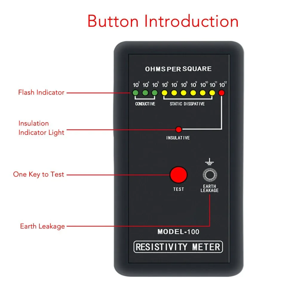 

Измеритель сопротивления MODEL-100 для проводящих и антистатических материалов по стандартам IEC61340-5-1 и ANSI ESD S20.20
