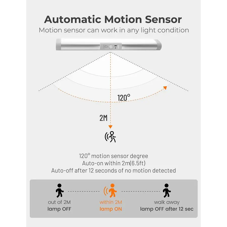 2팩 모션 센서 옷장 조명 눈 보호 디자인 자동 옷장 조명 배터리 작동 팬트리 라이트 무선 L