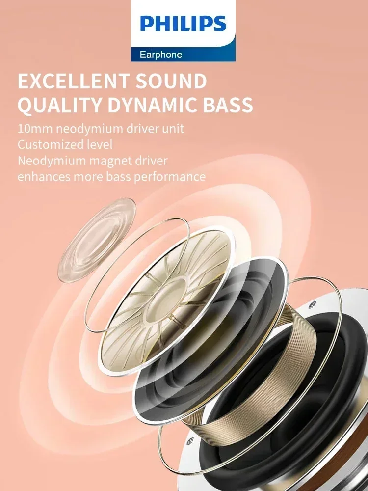 ใหม่ Philips TAT1209 หูฟังไร้สายบลูทูธ 5.3 หูฟังกีฬาชุดหูฟังชนิดใส่ในหูพร้อมไมโครโฟน Dual HD หูฟัง