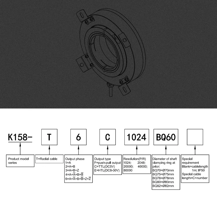 High-precision optical sensing encoder K158 158mm outer side large hollow shaft encoder  hole 1024-80000 ppr encoder