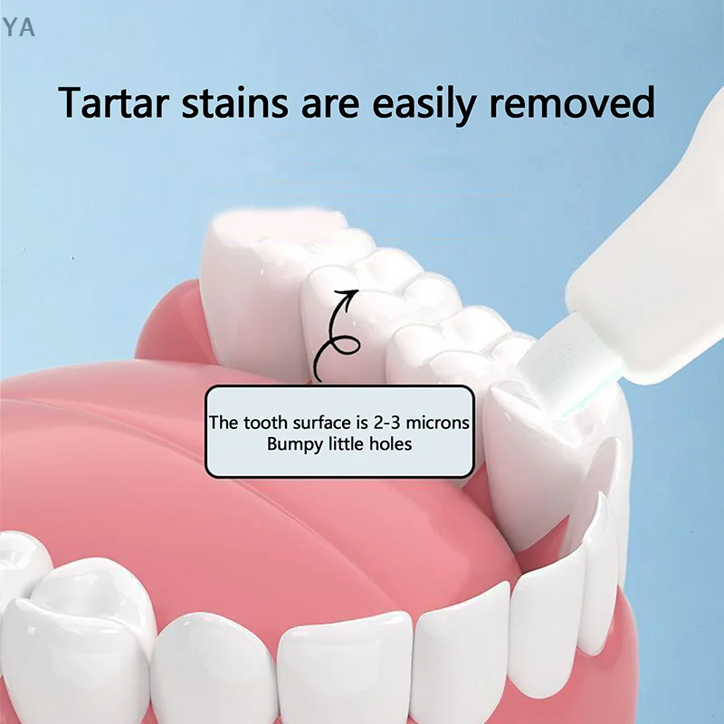 【SA】3 Pcs/set Teeth Cleaning Wipe Kids Tartar Removal Plaque Stain Removal Nano Eraser Sponge Scrubs