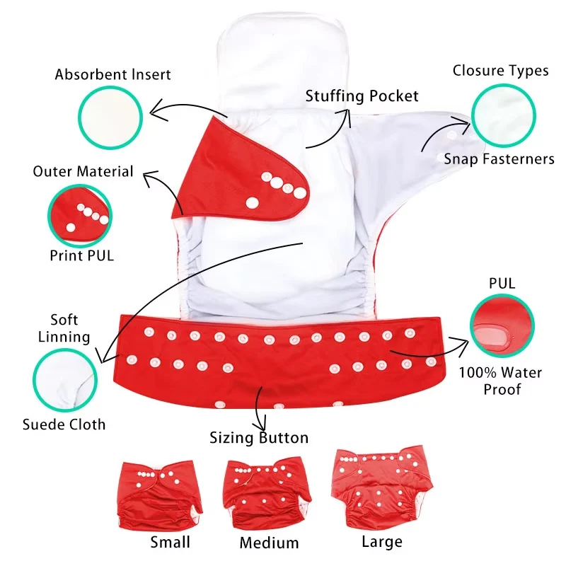 AIO Washable Reusable Baby Cloth Diapers - Waterproof Absorbent Ecological Diaper Panties for Infant Potty Training