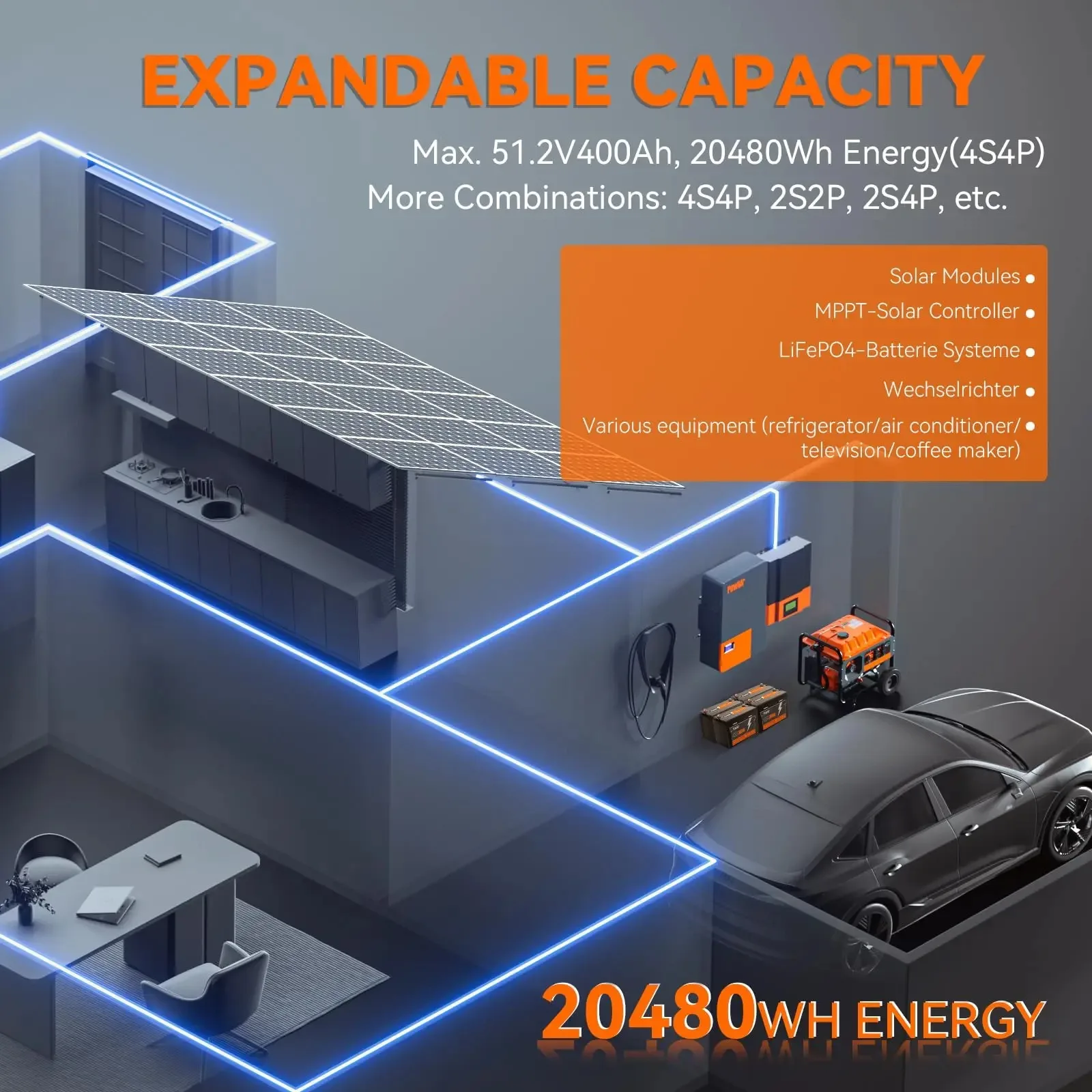 ECGSOLAX 12.8V 100Ah 150Ah 200Ah 300Ah LiFePo4 Lithium Battery Rechargeable Lithium Bateria Pack Solar System Batteries