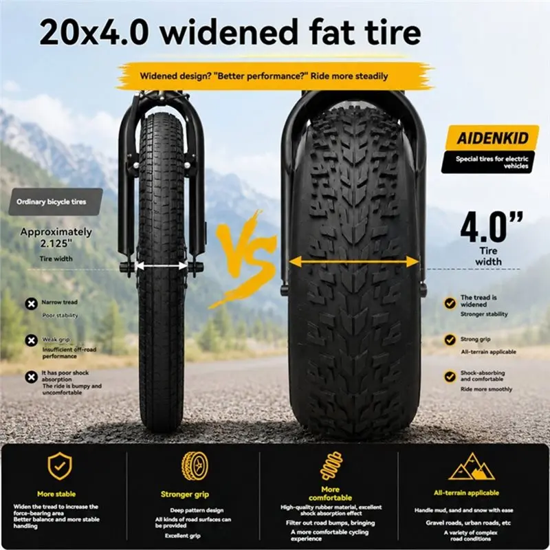 ABLB-20"X4.0 Foldable Fat Tire For E-Bike All-Terrain Mountain Snow Beach Bicycle Tire Puncture Resistant Wide Tire