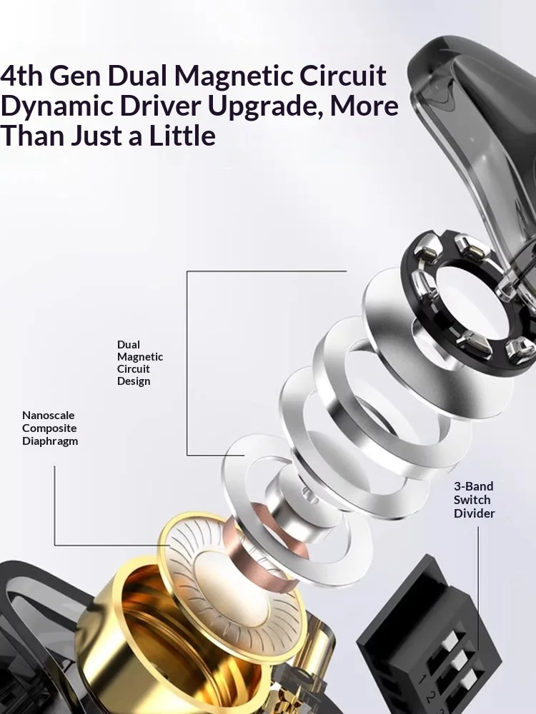 TRN MT1 MAX رصد الجيل المزدوج المغناطيس سائق ديناميكي السلكية سماعة داخل الأذن مع ضبط مفاتيح إلغاء سماعة HIFI #4