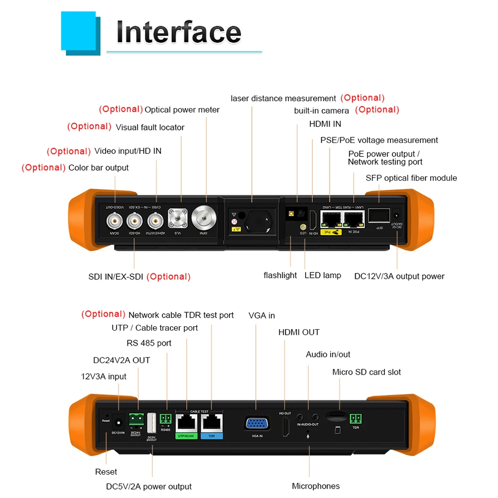 PEGATAH 8 Inch CCTV IPC Tester IP Analog CVI / TVI / AHD/ HDMI / VGA / SFP /PoE All-in-one 8K H.265 IP Camera Tester