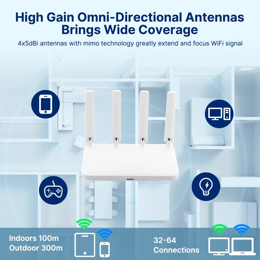 Dual Band Wireless AC1200 Router 2.4GHz 5.8GHz Wifi Range Repeater with 4*5dBi High Gain Antennas Wider Coverage Wi-Fi Extender