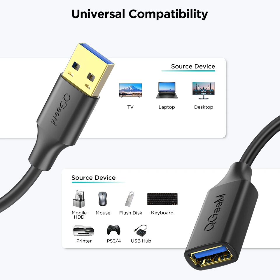 QGeeM przedłużacz USB USB 3.0 przedłużacz do przewodów na PC Laptop smart-tv PS4 Xbox SSD USB 3.0 2.0 męski na żeński przewód danych kabel