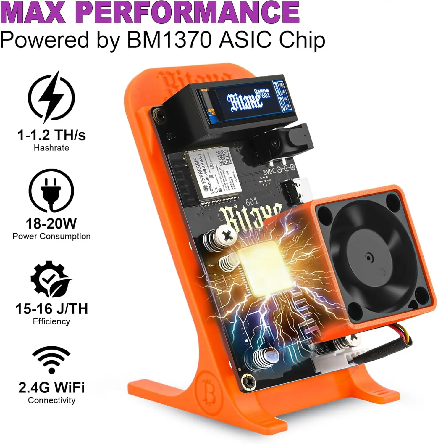 Gamma 601 Btc Miner…