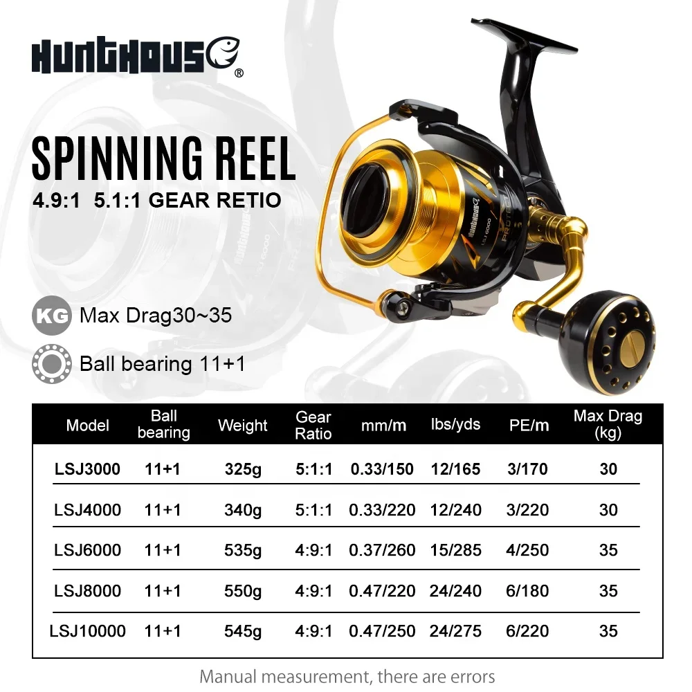 Hunt House Wholesale Fishing Gear carp Handle Squid Saltwater Carp Fishing Reels Spinning Reel