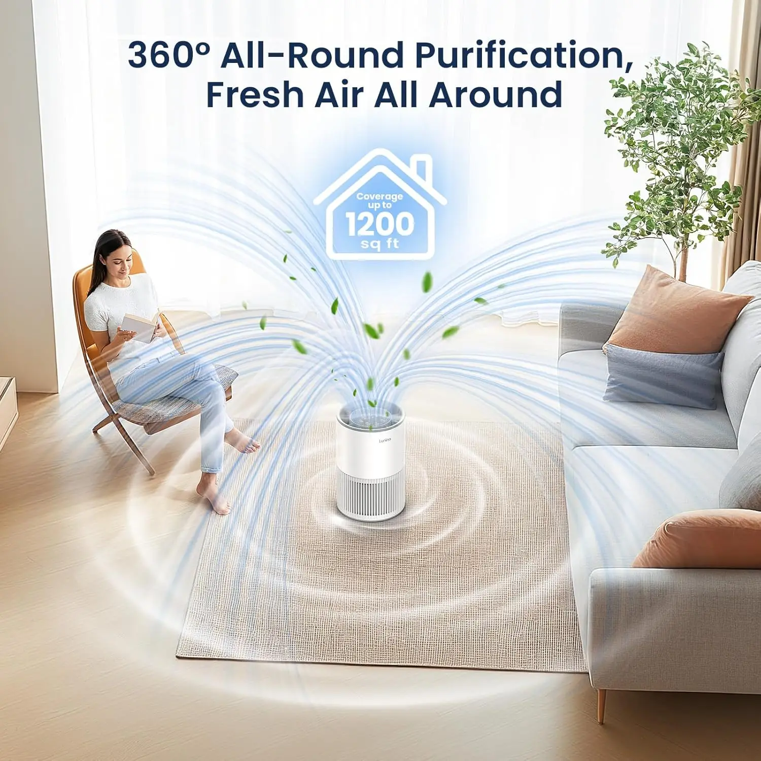 Air Purifiers for Home Large Room up to 1200ft², LUNINO H13 True HEPA Air Purifier for Bedroom with Fragrance Function