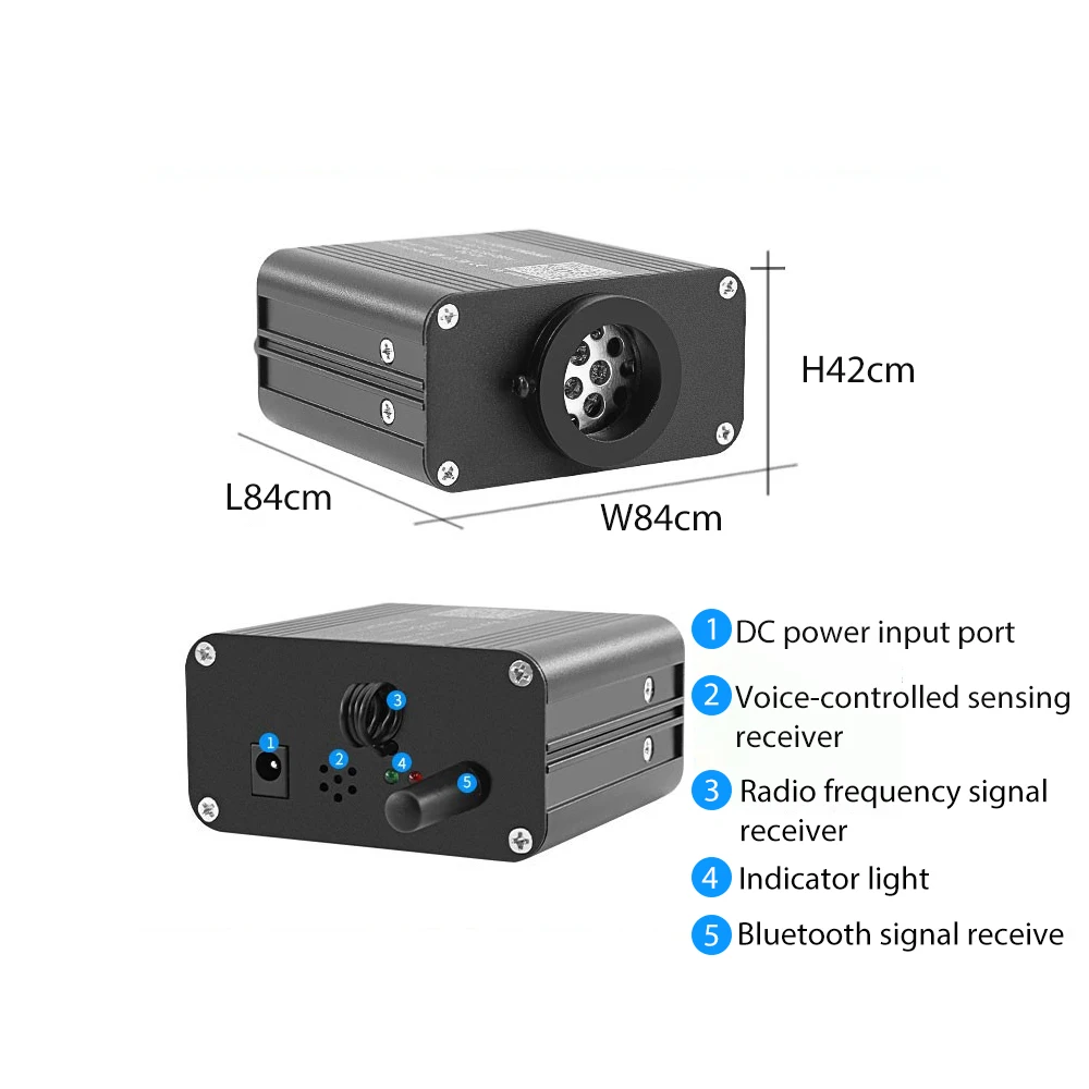 16W RGBW Fiber Optic Starlight Kit for Car - 300-600 Stars DC12V Trunk Roof Atmosphere Decoration Car Interior Lighting