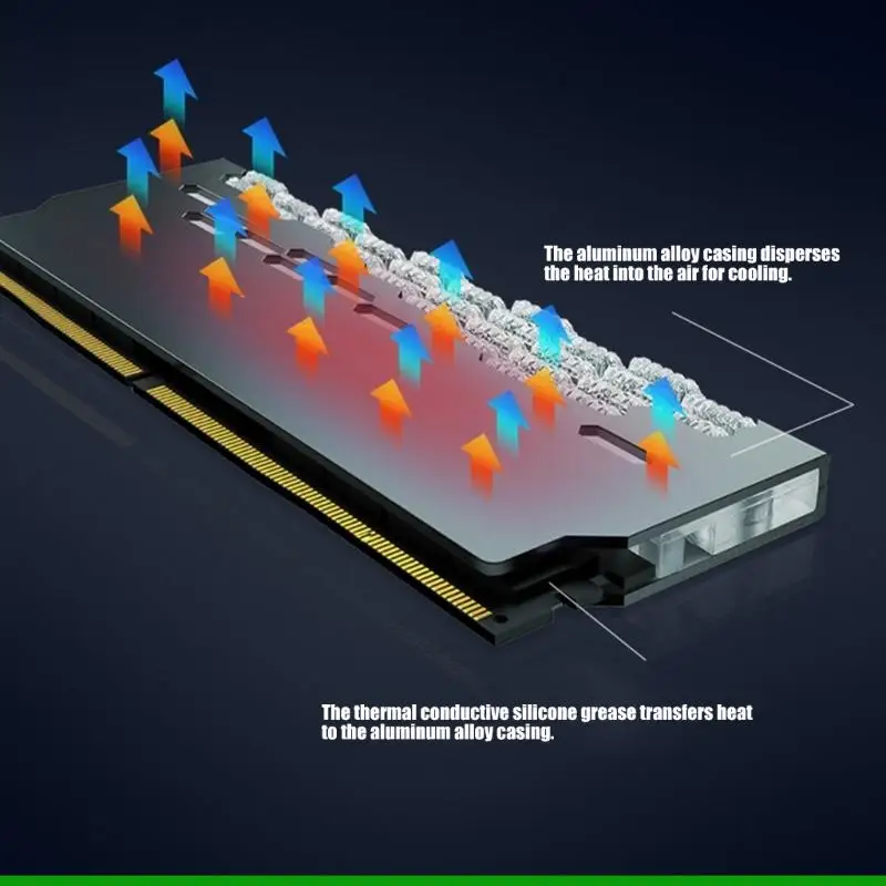 U55C 5V 3Pin ARGB Memory Heat Sink With 10 Programmable LEDs And Easy Installation For Desktop Computers