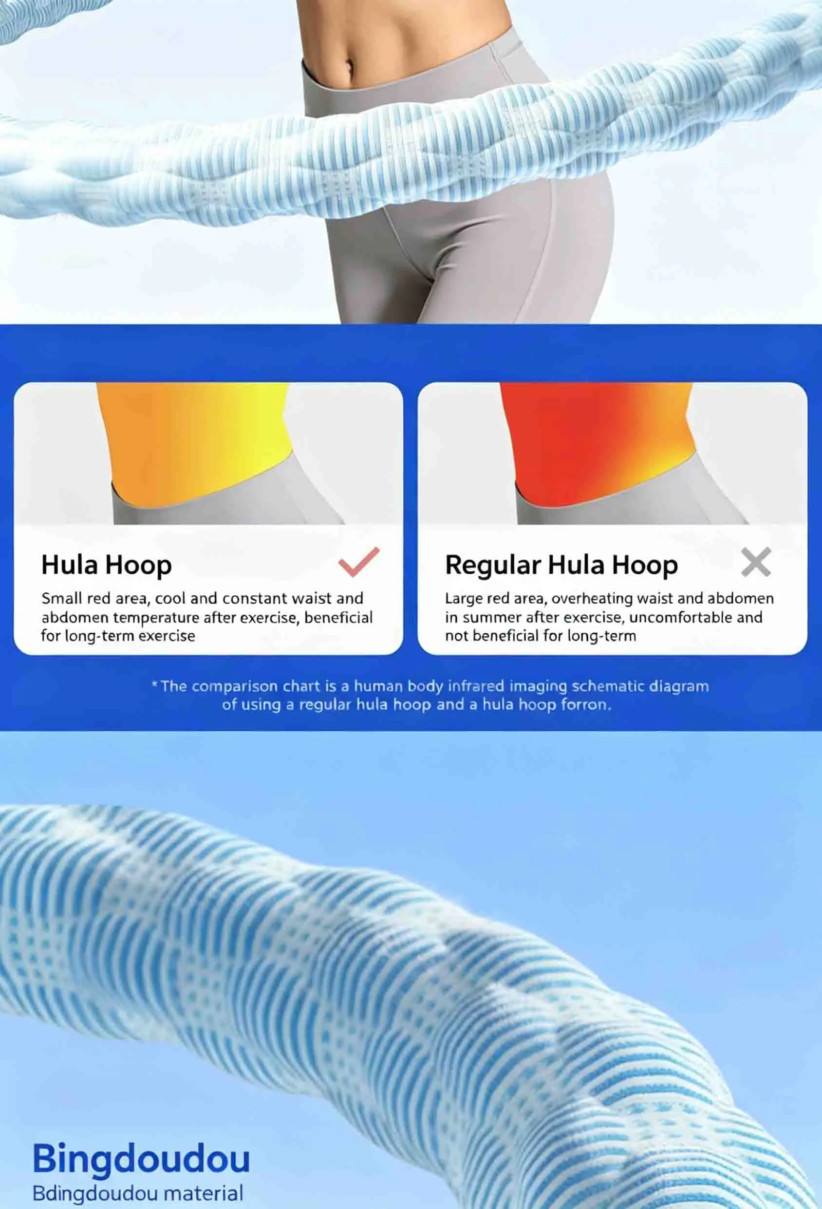 Ice Bean Kühlender Gewichteter Hula Hoop 3-5 LBS Fettverbrennung Taillenformung Geräuscharmer Fitness Hoop für Sommer-Workout – Detail 7