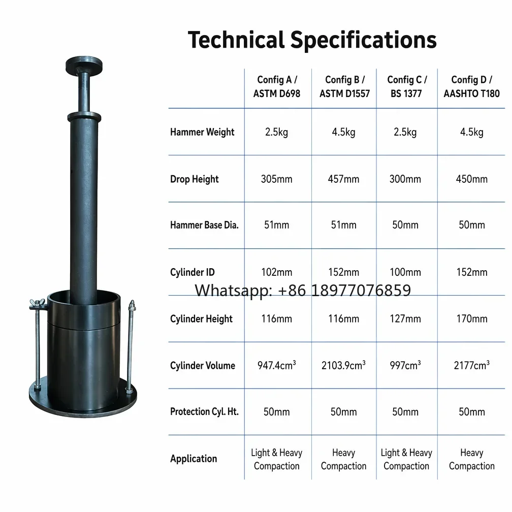 Manual Proctor Compactor Soil Compaction Test Equipment For Geotechnical Laboratory Civil Engineer Construction Quality Control